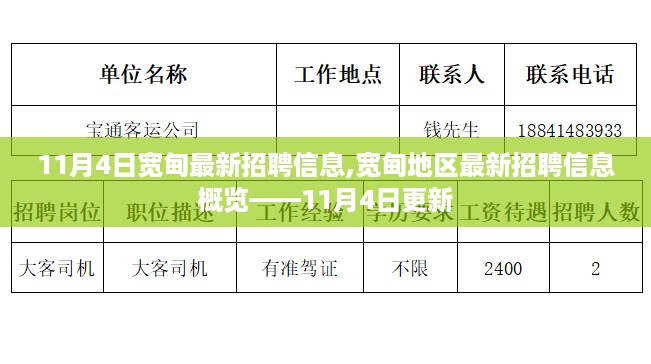 11月4日宽甸地区最新招聘信息概览