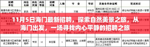 海门最新招聘启事，探索自然美景之旅，启程寻找内心平静的职场之旅