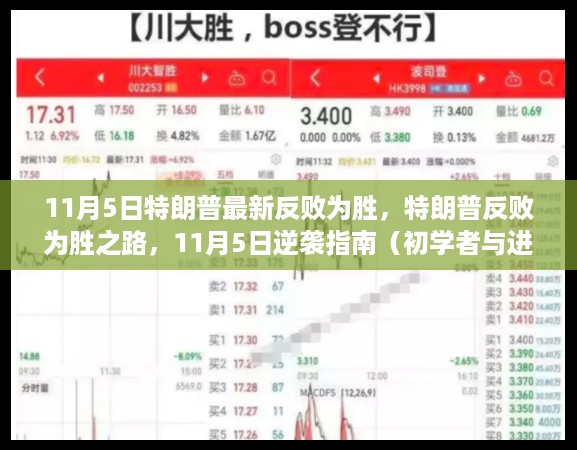 特朗普逆袭之路，11月5日反败为胜指南（初学者与进阶用户共鉴）