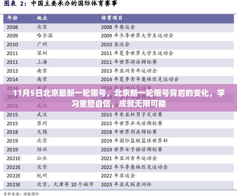 滔滔不绝 第19页