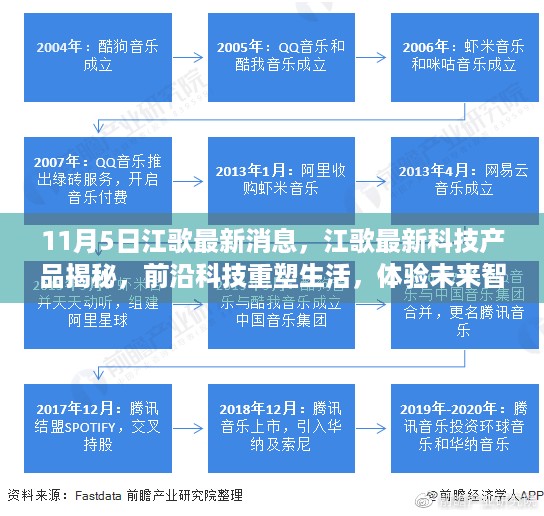 10词海28 第18页