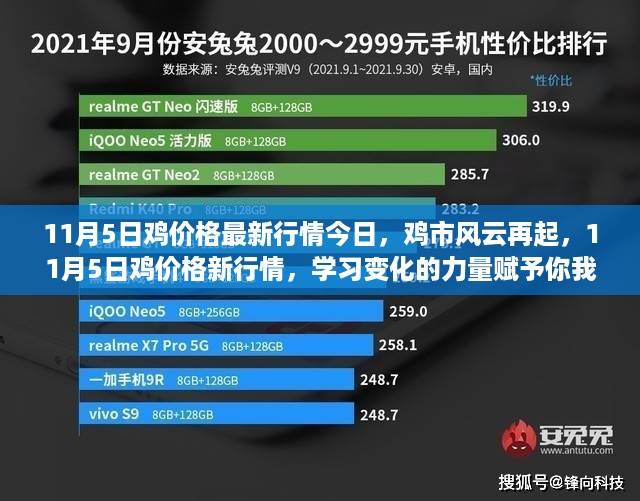 神采奕奕 第18页