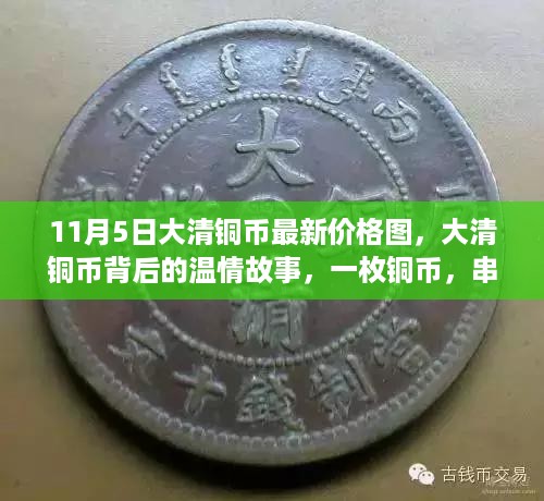 大清铜币背后的温情故事与友情纽带——最新价格图解析