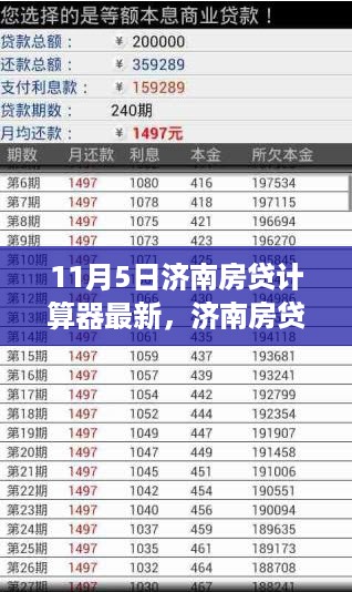 11月5日济南房贷计算器最新更新，规划你的房贷利器