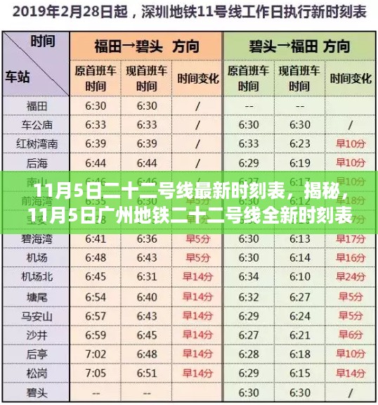 揭秘广州地铁二十二号线全新时刻表，11月5日最新时刻表发布