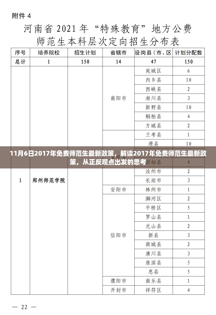 深度解读，2017年免费师范生政策正反观点思考