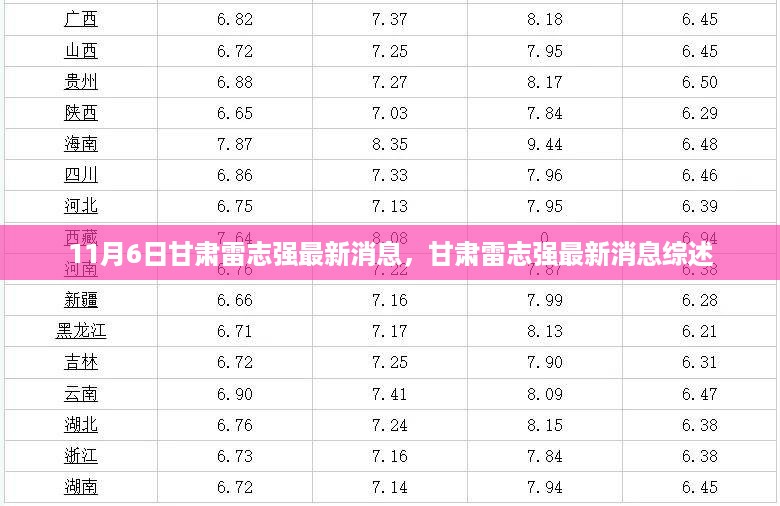 江南烟雨断桥殇 第23页