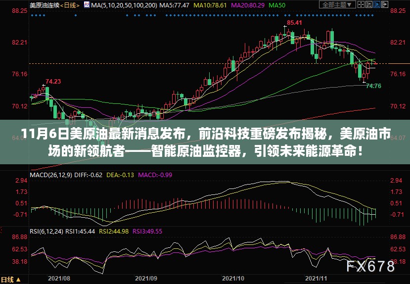 美原油市场革新引领未来能源革命，智能原油监控器揭秘重磅前沿科技消息