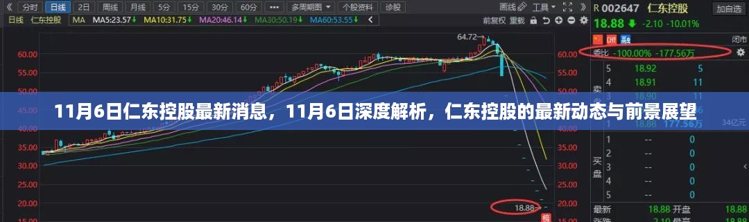 仁东控股最新动态解析与前景展望（深度报道）