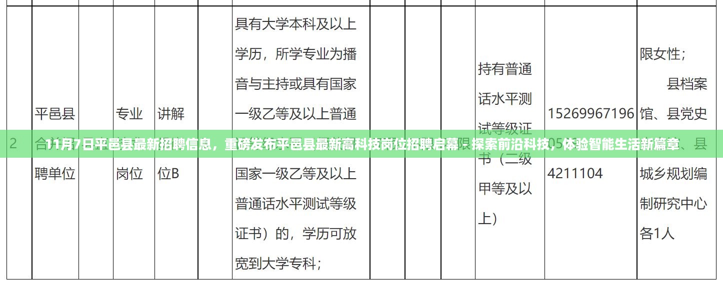 平邑县最新高科技岗位招聘启幕，探索前沿科技，智能生活新篇章招聘启事（11月7日）