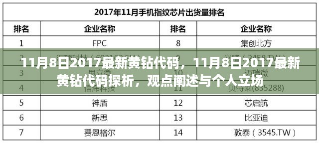 独家解析，最新黄钻代码探析与观点阐述（个人立场）——来自2017年11月8日的洞察