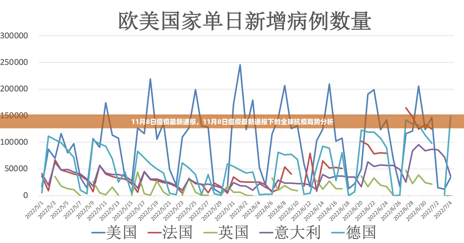 全球抗疫局势分析，最新瘟疫通报下的挑战与应对之道（11月8日更新）