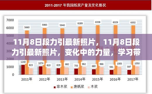 段力引最新照片，变化中的力量与自信成就感的展现