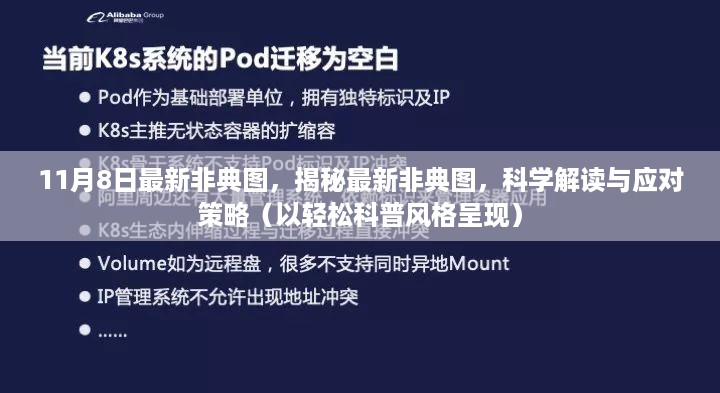 轻松科普解读，揭秘最新非典图与应对策略，科学应对疫情挑战