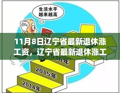 辽宁省退休工资上涨，新政策照亮退休生活，自信与活力并存