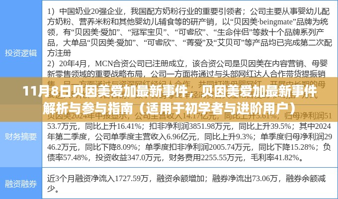 贝因美爱加最新事件详解与参与指南（初学者与进阶用户必看）