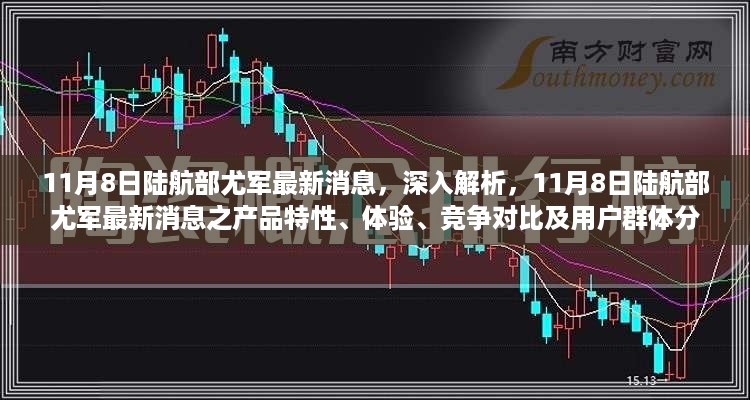 陆航部尤军最新消息深度解析，产品特性、体验、竞争对比及用户群体全面分析