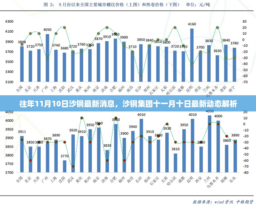 沉默的海 第14页