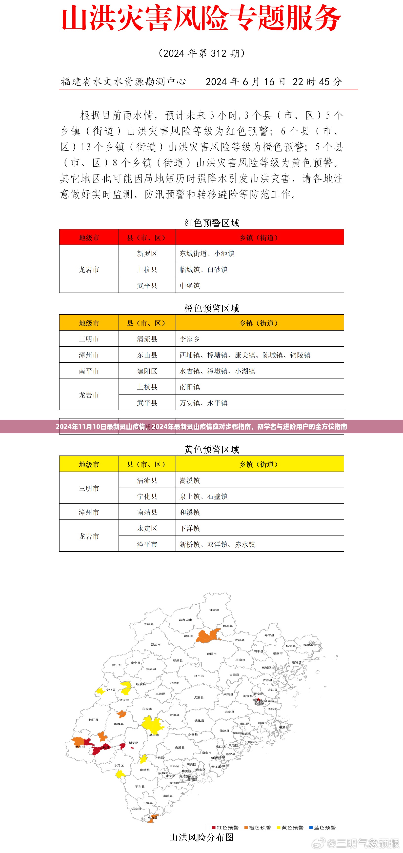 2024年灵山疫情最新动态与应对步骤指南，初学者到进阶用户的全方位指南