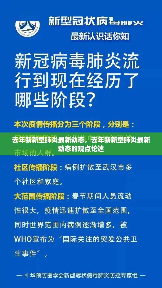 去年新型肺炎最新动态及其观点论述摘要