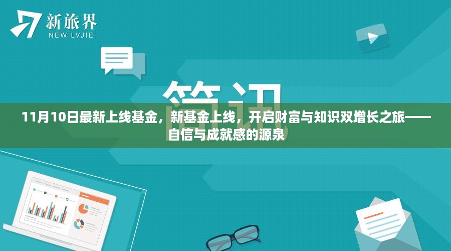 新基金上线启航，财富与知识双增长之旅，自信成就梦想之源