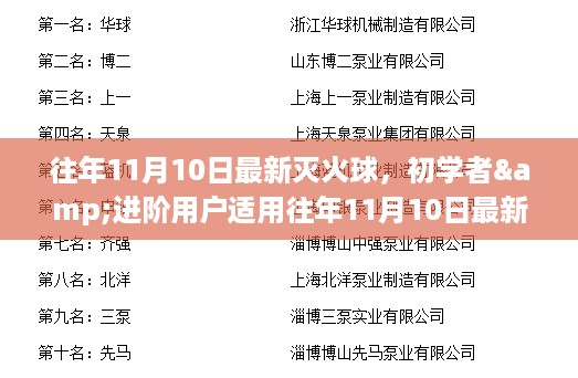 往年11月10日灭火球制作详解，适合初学者与进阶用户的制作步骤及技巧分享