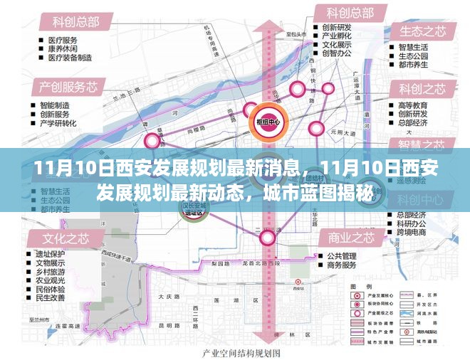 揭秘西安发展规划最新动态，城市蓝图更新至11月10日