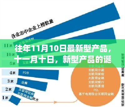 十一月十日新型产品诞生，技术与时代的交响，影响深远