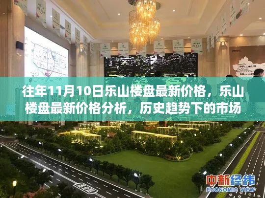 乐山楼盘最新价格动态，历史趋势分析、市场洞察与观点探讨