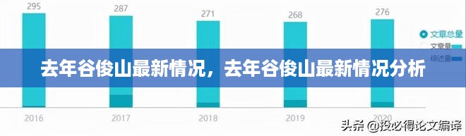 去年谷俊山最新情况回顾与深度分析