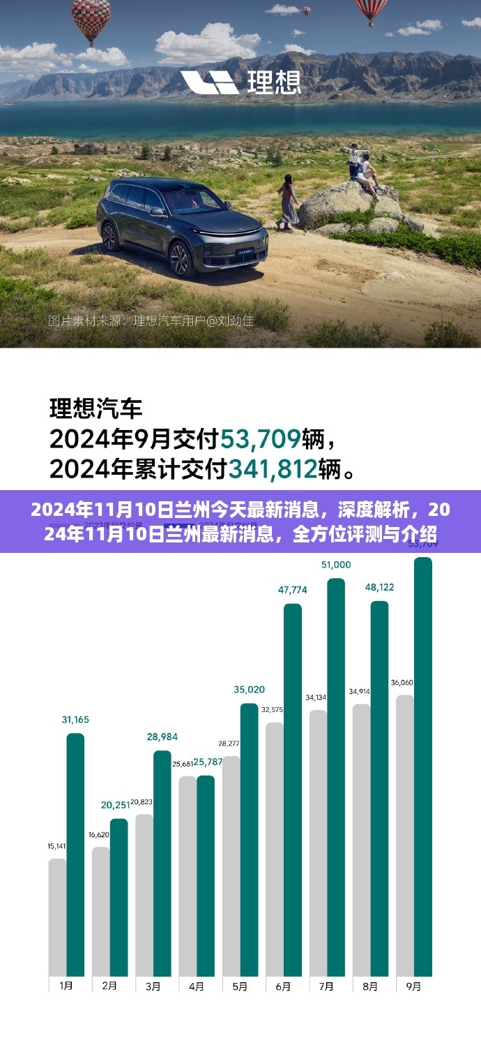 2024年11月10日兰州最新消息深度解析与全方位评测