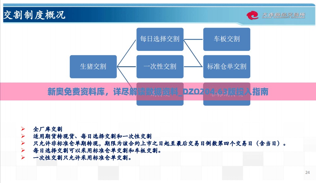 新奥免费资料库，详尽解读数据资料_DZO204.63版投入指南