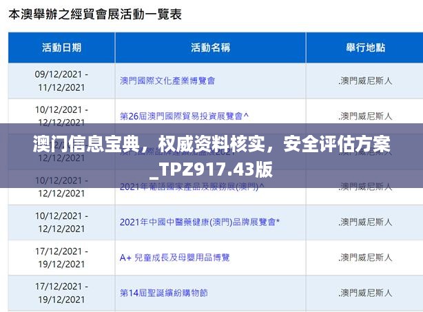 澳门信息宝典，权威资料核实，安全评估方案_TPZ917.43版