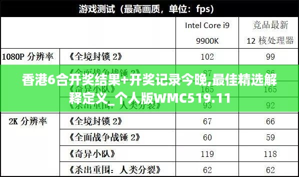 香港6合开奖结果+开奖记录今晚,最佳精选解释定义_个人版WMC519.11