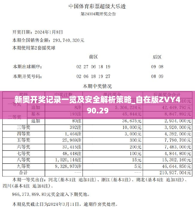 新奥开奖记录一览及安全解析策略_自在版ZVY490.29