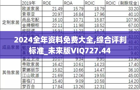 2024全年资料免费大全,综合评判标准_未来版VIQ727.44