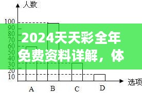 2024天天彩全年免费资料详解，体育版NGV421.5动态词义分析