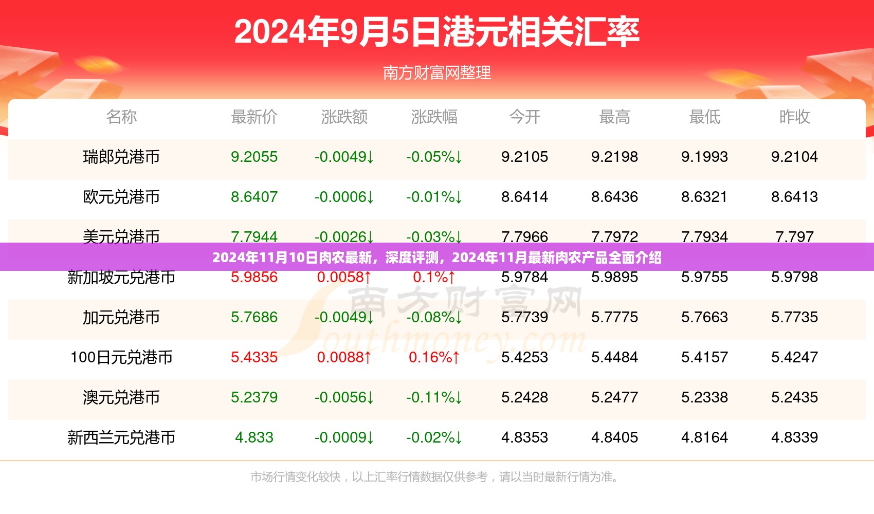 2024年11月最新肉农产品深度评测与全面介绍