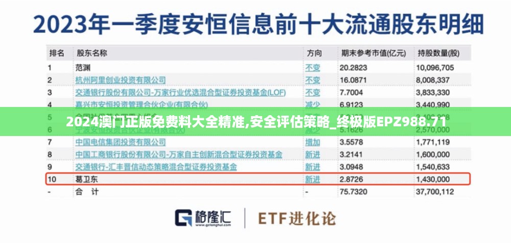 目不转睛 第12页