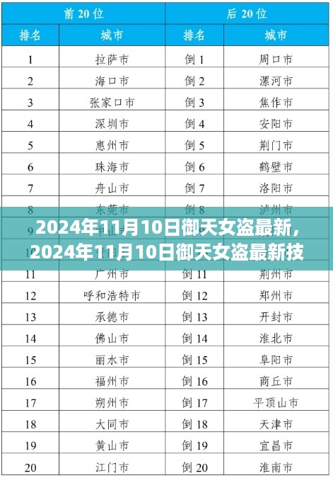 御天女盗最新技能学习全攻略，初学者与进阶用户必读（2024年11月）