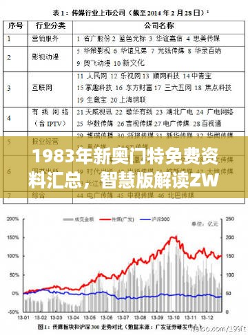 1983年新奥门特免费资料汇总，智慧版解读ZWO109.52数据详析