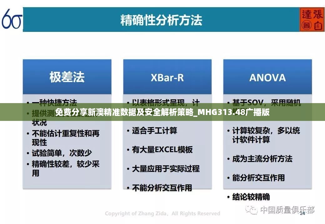 免费分享新澳精准数据及安全解析策略_MHG313.48广播版