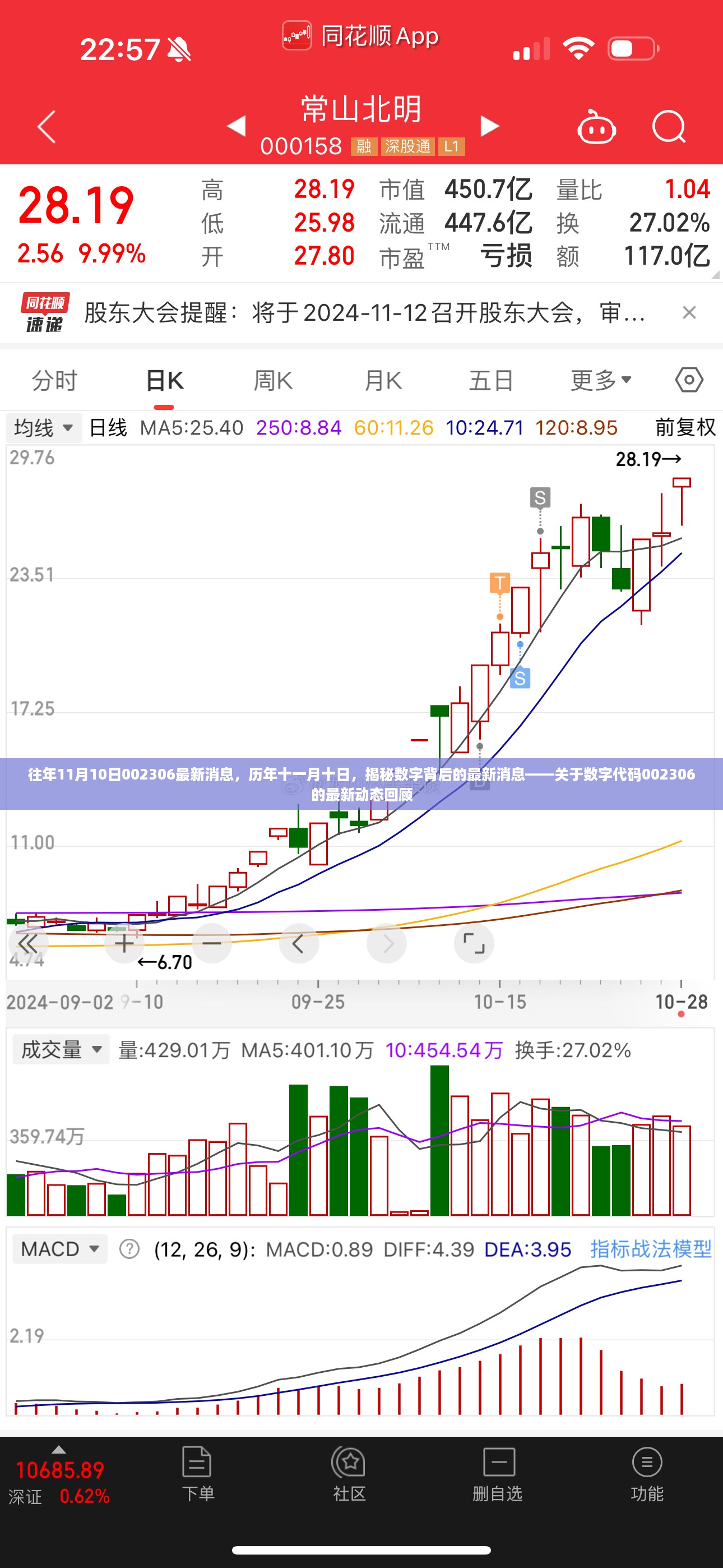 揭秘数字代码002306历年最新动态回顾，十一月十日最新消息解读