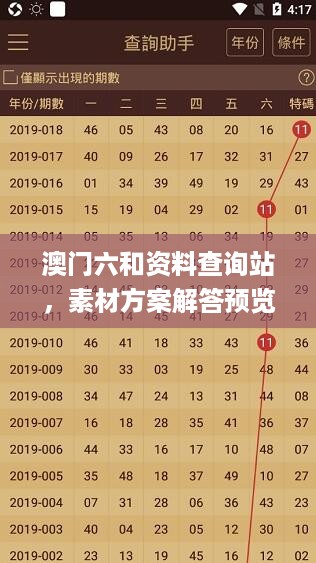 澳门六和资料查询站，素材方案解答预览_ABR204.14