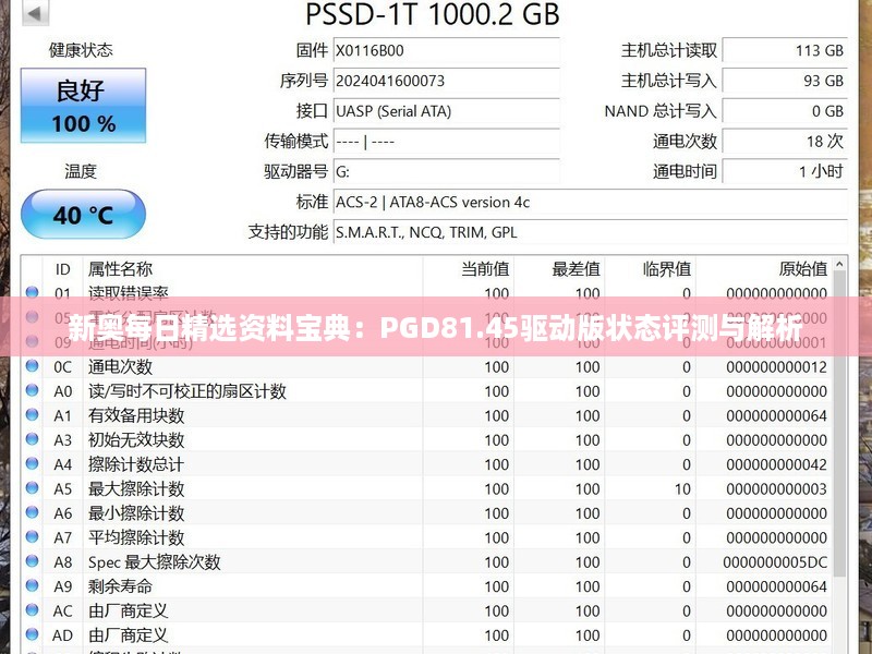 新奥每日精选资料宝典：PGD81.45驱动版状态评测与解析