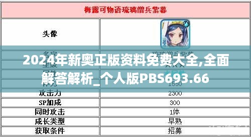 2024年新奥正版资料免费大全,全面解答解析_个人版PBS693.66