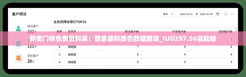 新奥门特免费资料库：管家婆料综合数据解读_IUO297.56自助版