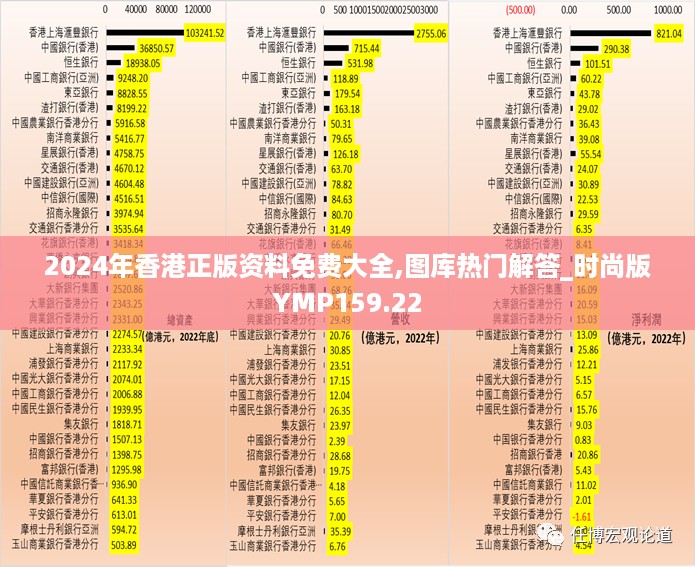 2024年香港正版资料免费大全,图库热门解答_时尚版YMP159.22