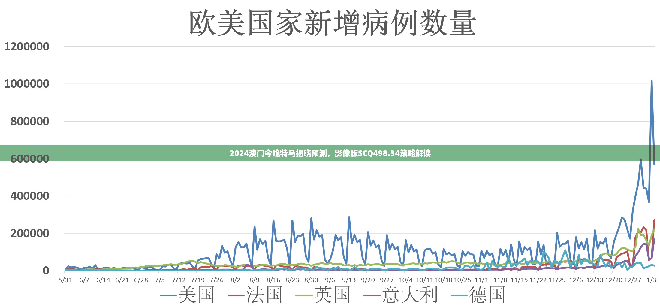 2024澳门今晚特马揭晓预测，影像版SCQ498.34策略解读