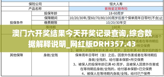 澳门六开奖结果今天开奖记录查询,综合数据解释说明_网红版DRH357.43